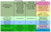 OSI-TCP/IP Models