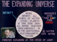 All origin starting points connect to the end result; entanglement