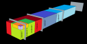 Bandwidth, throughput increases with MHz