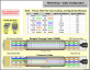 Networking - Cable Configuration